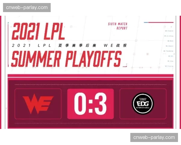 附加赛自2021年创立以来首次彻底告别传统电视网络